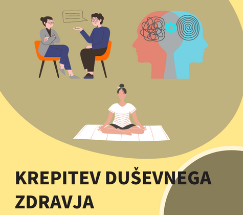 Ilustracija meditacije, svetovanja in simbolne podobe možganov z napisom »Krepitev duševnega zdravja«.